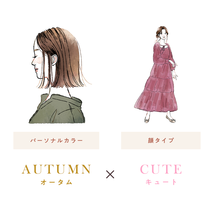 診断 顔タイプ診断 パーソナルカラー診断 ルミネ町田 Lumine