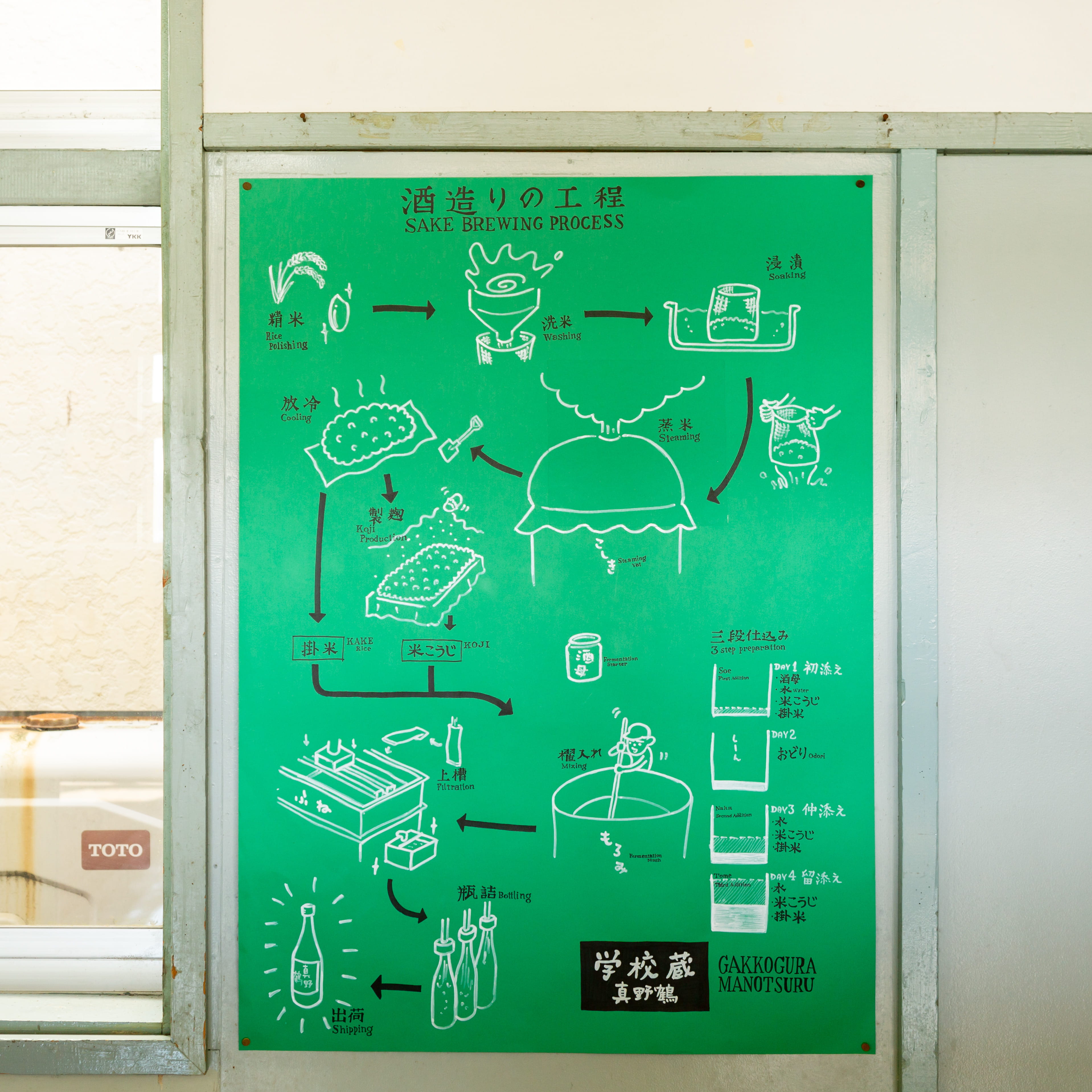 尾畑酒造 尾畑留美子さん