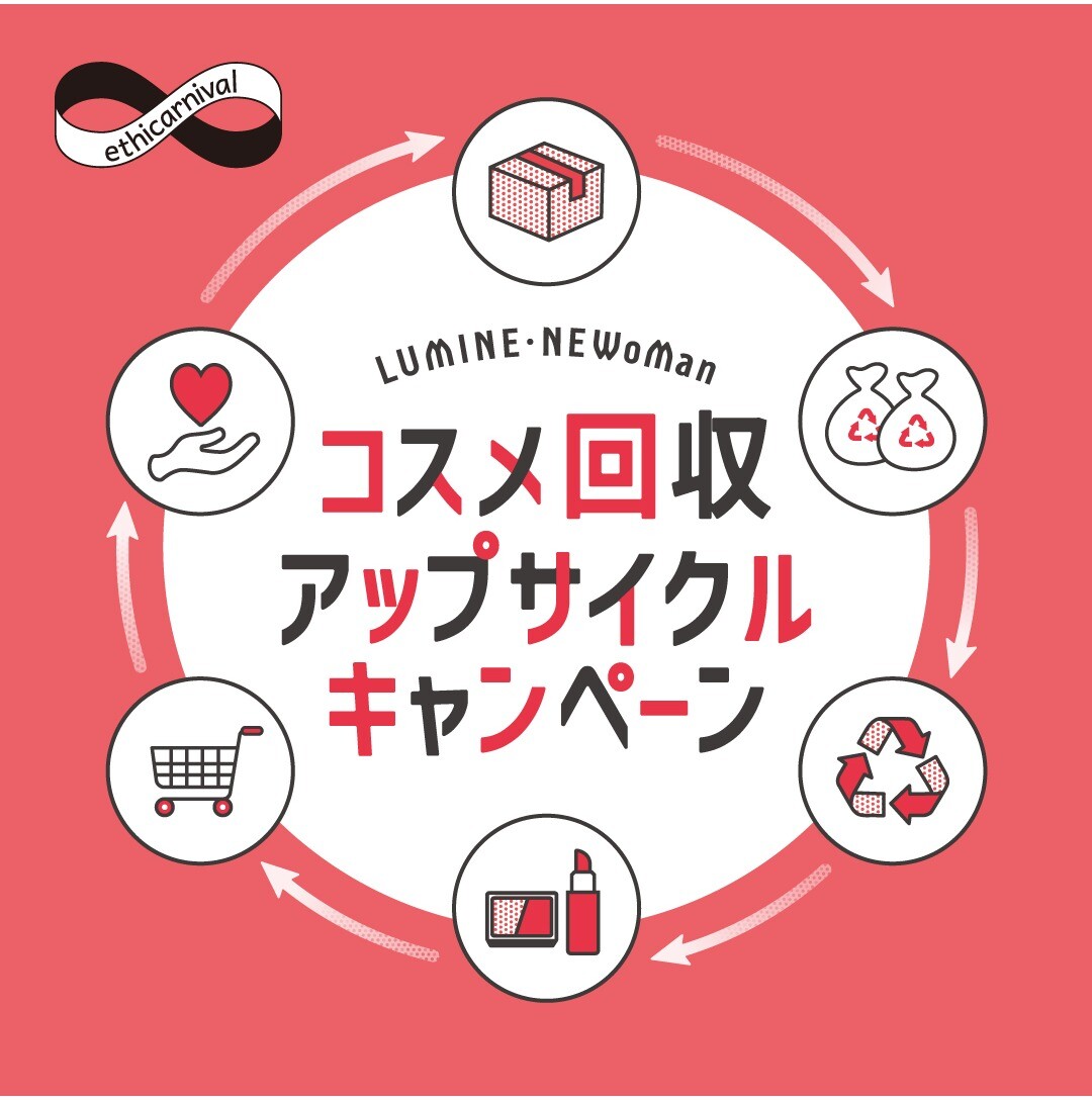 コスメおまとめ売り お買い物チケットがもらえる／コスメ回収アップサイクルキャンペーン