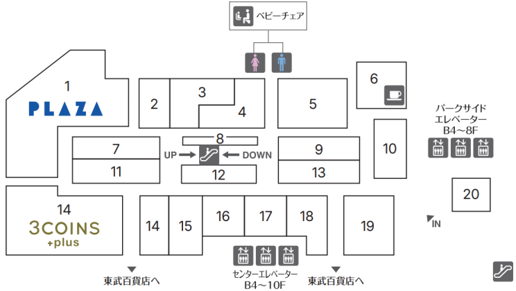 5F