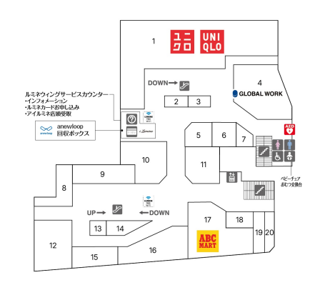 5F