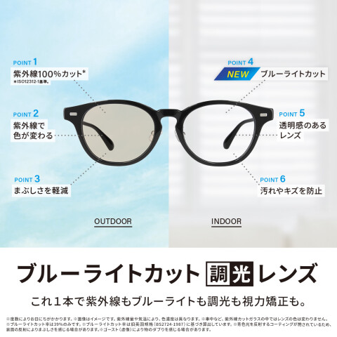 Zoff
