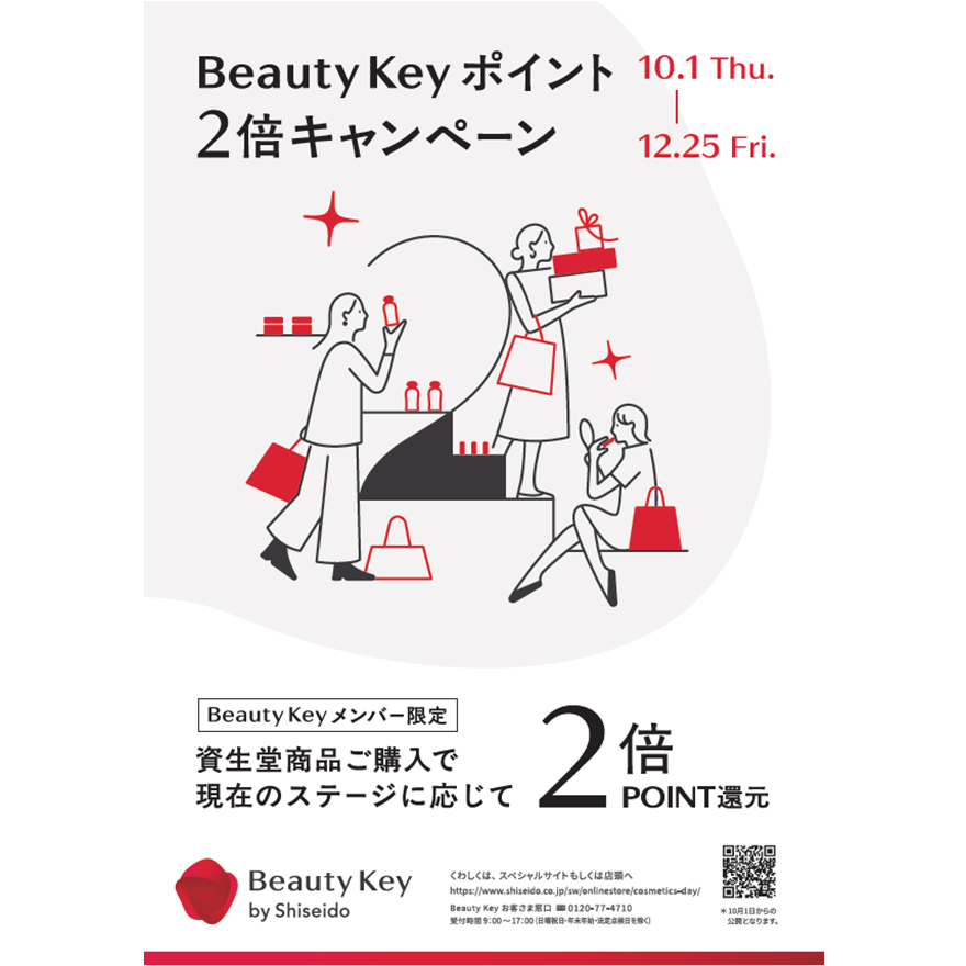 インウイID分析・メイク体感