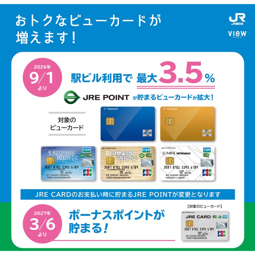【予告】対象のビューカードをご利用でJRE POINTが最大3.5％貯まる！（9/1より）