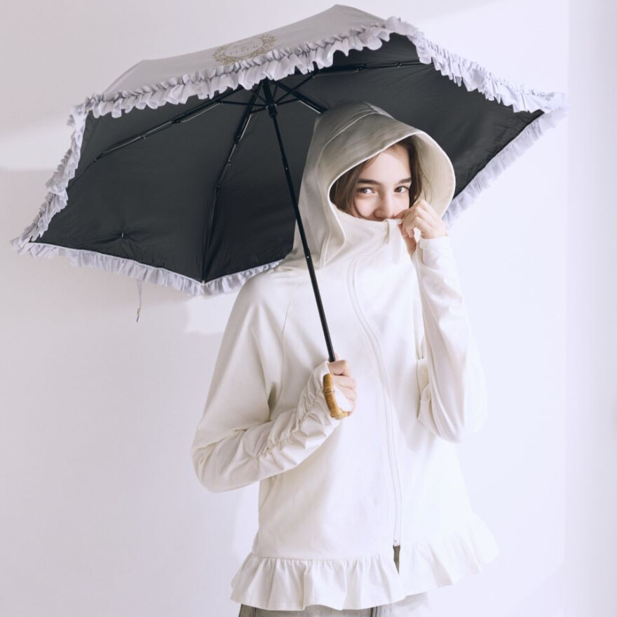 UV PROTECTION