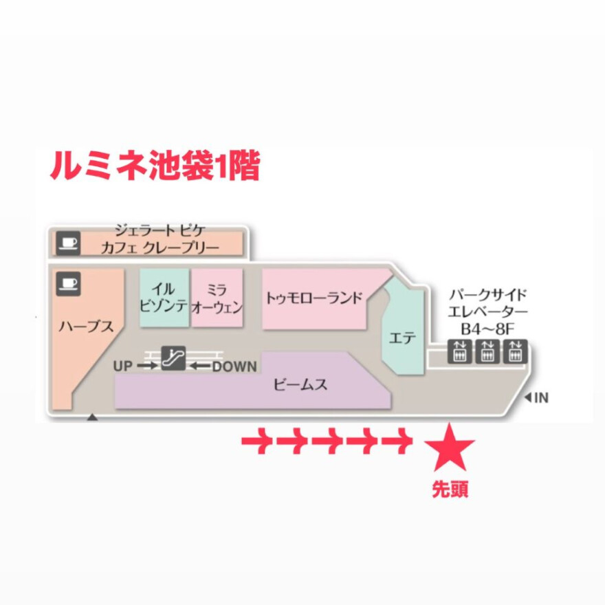 SpecialCollaboration