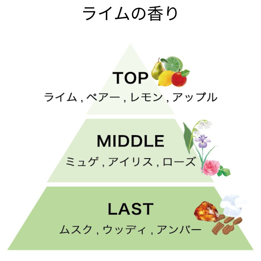 【夏の新製品】trackオイルラルム