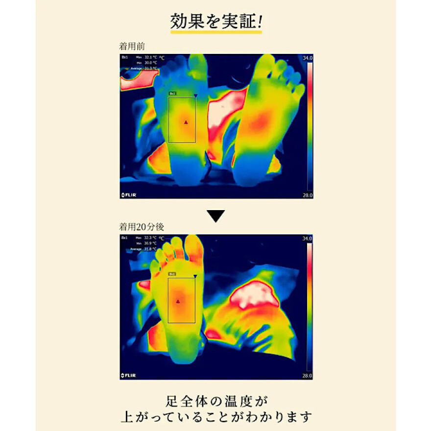 光電子×ウール　かかとウォーマー