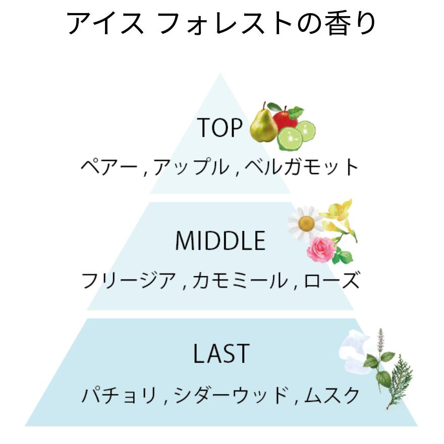 【夏の新製品】trackクーリングミスト