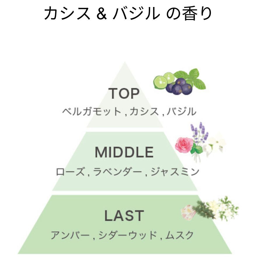 【夏の新製品】trackクーリングミスト