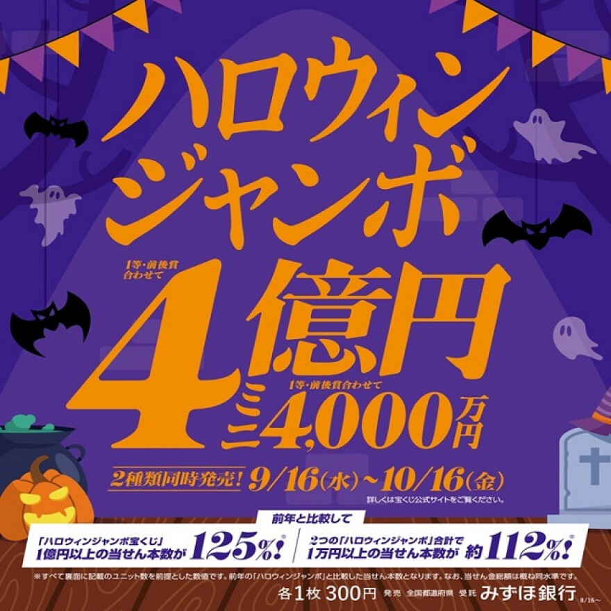 ハロウィンジャンボ発売！