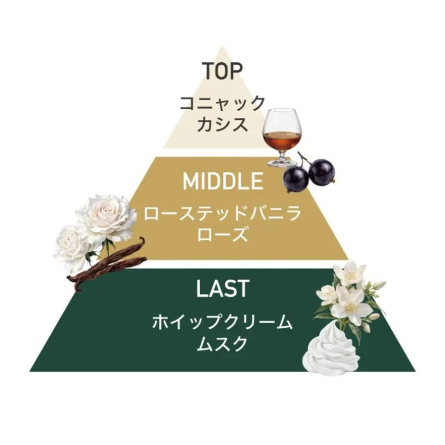 限定ホリデーコレクション発売